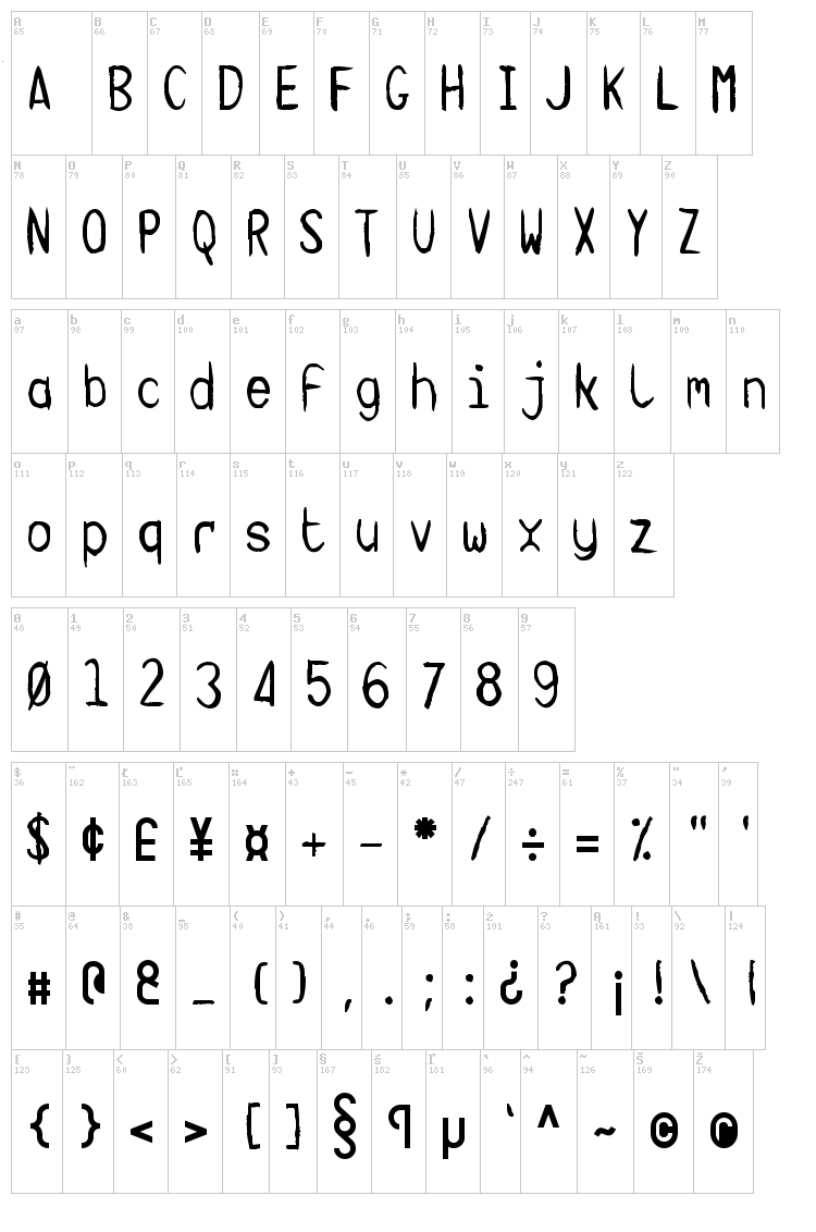 Targa font map